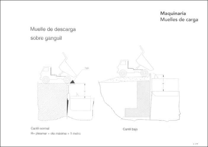 CONSTRUCCION (137) GRAFICOS CAD